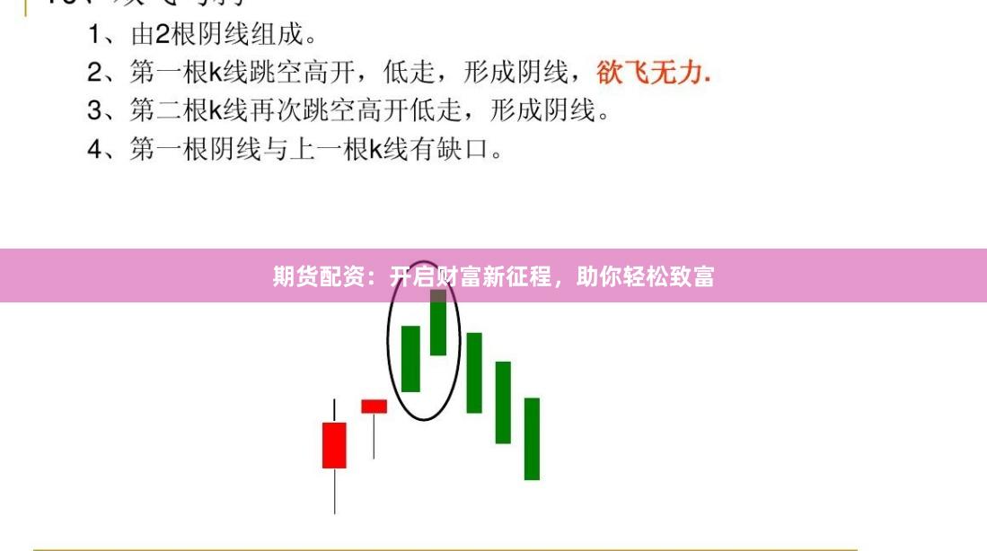 期货配资：开启财富新征程，助你轻松致富