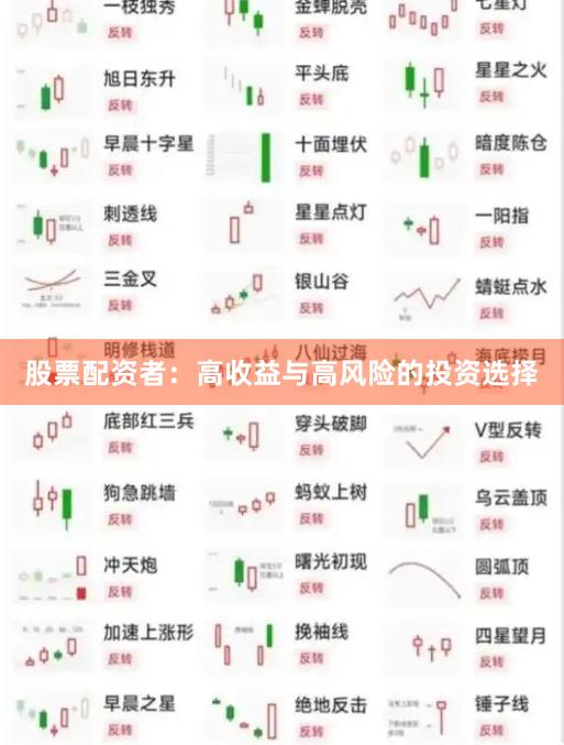 股票配资者：高收益与高风险的投资选择