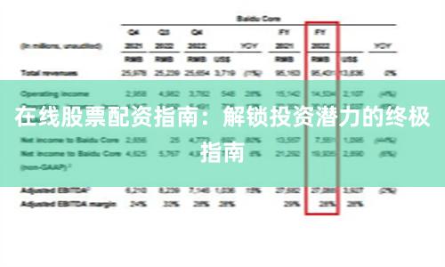 在线股票配资指南：解锁投资潜力的终极指南