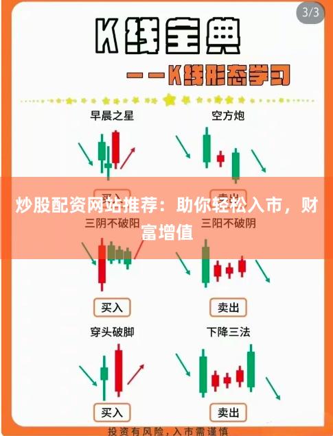 炒股配资网站推荐：助你轻松入市，财富增值