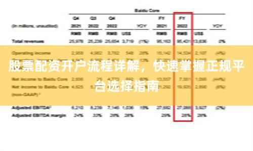 股票配资开户流程详解，快速掌握正规平台选择指南