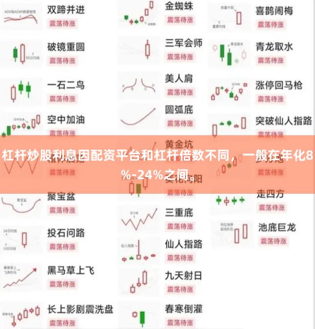 杠杆炒股利息因配资平台和杠杆倍数不同，一般在年化8%-24%之间。
