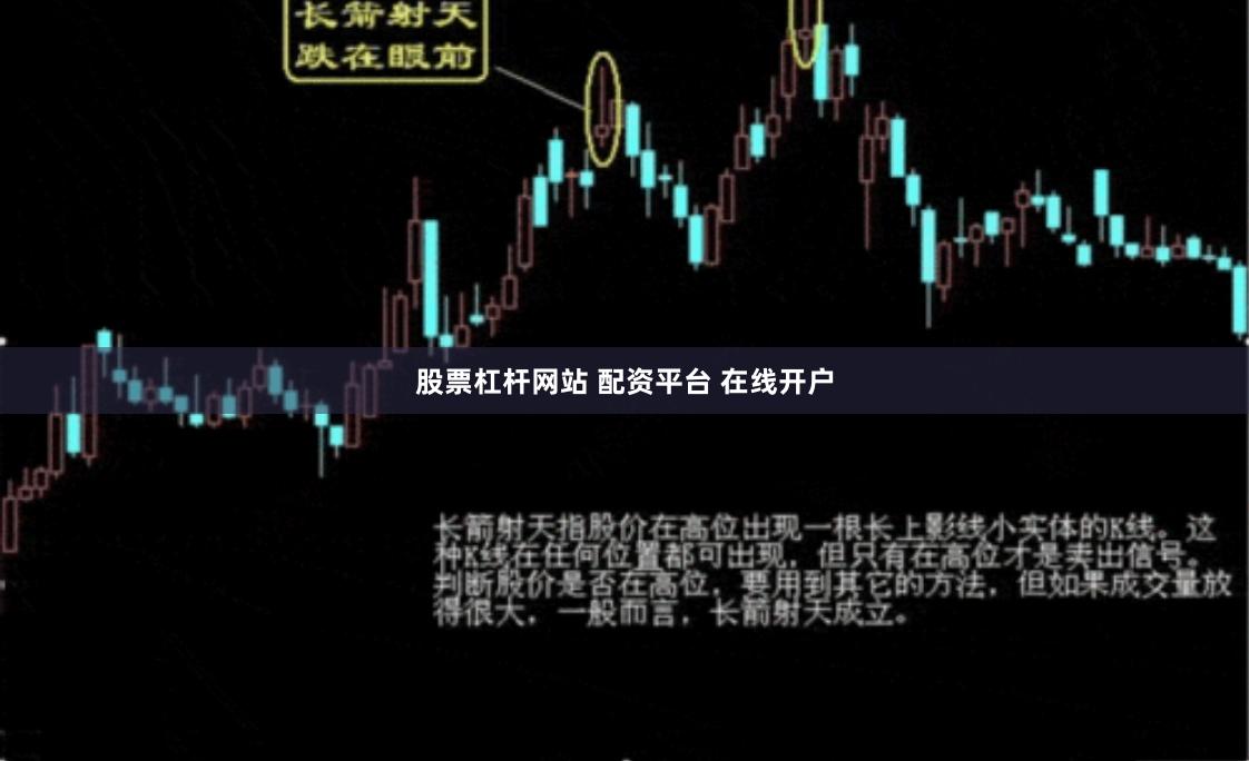 股票杠杆网站 配资平台 在线开户