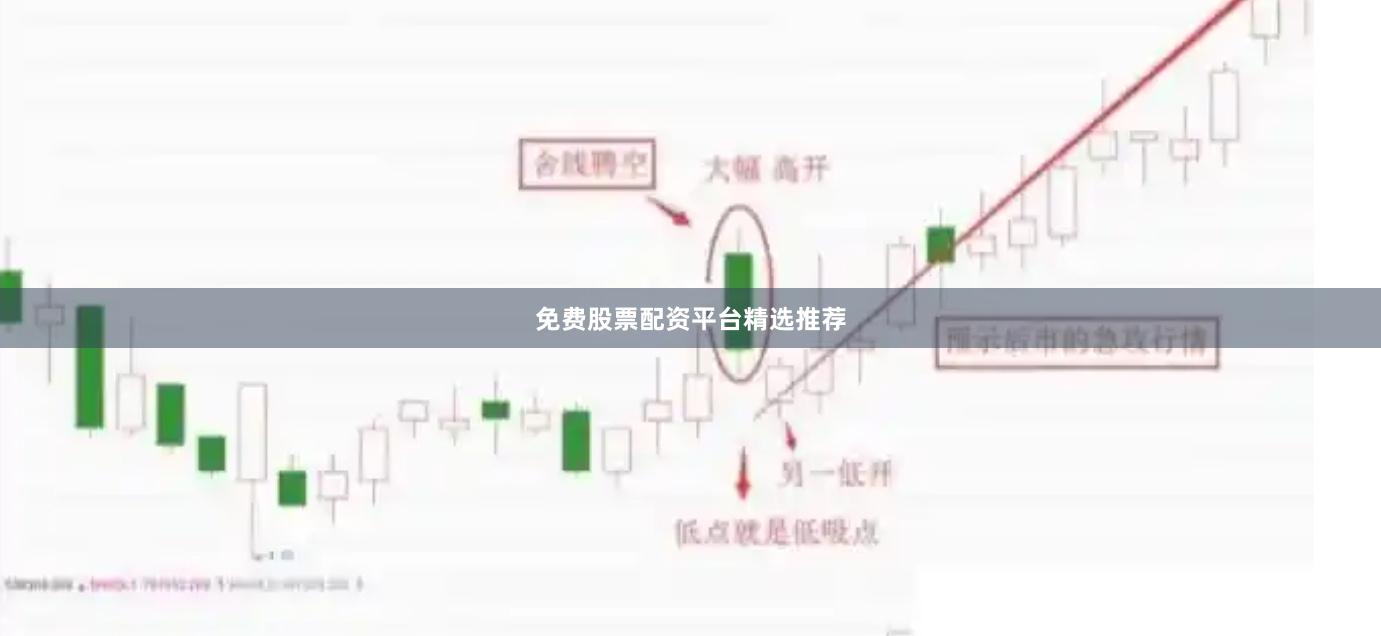 免费股票配资平台精选推荐